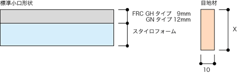 標準小口形状・目地材