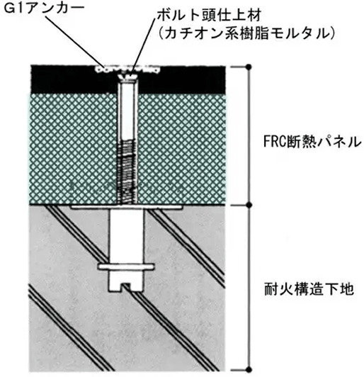 アンカー部詳細図