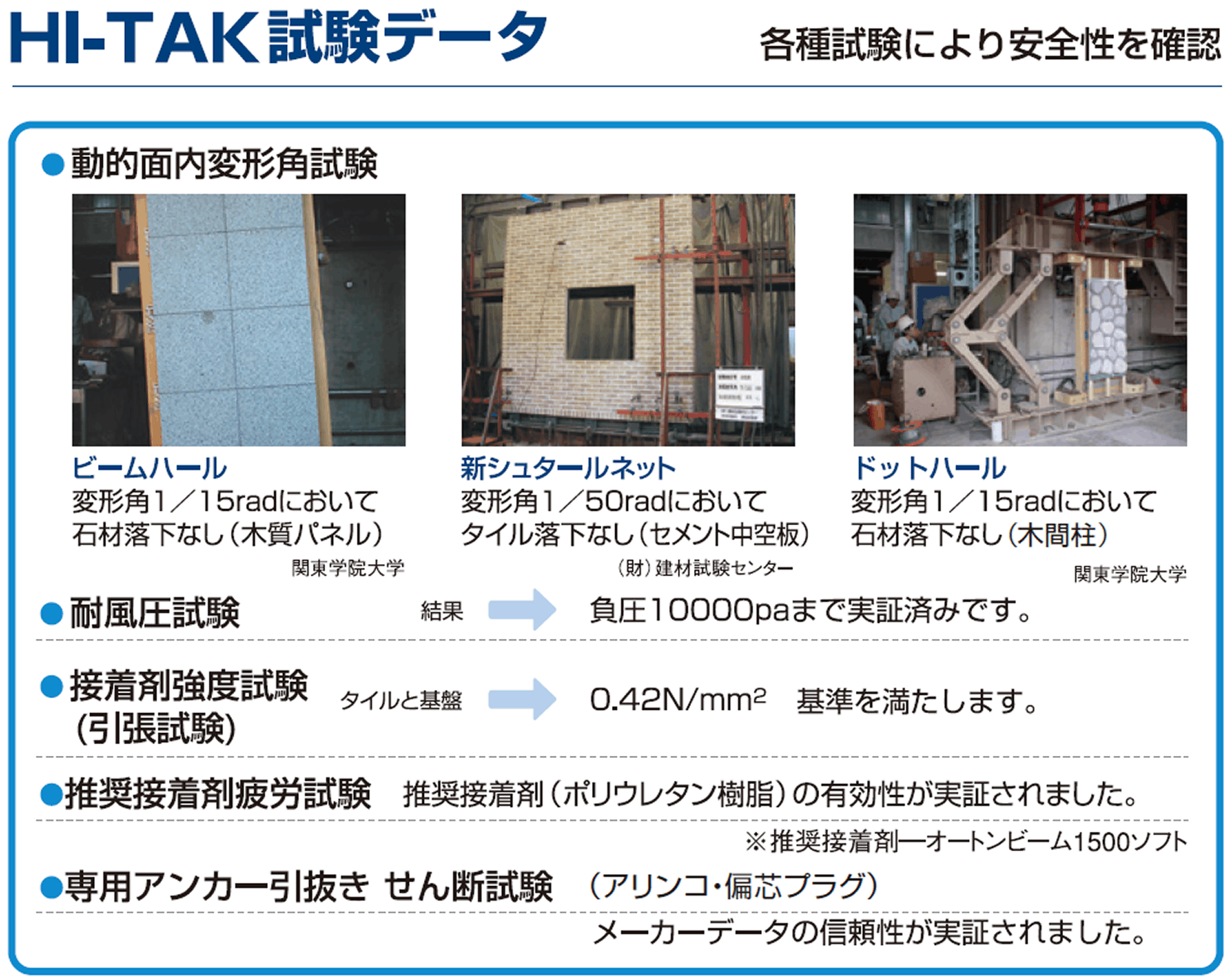 HI-TAK試験データ