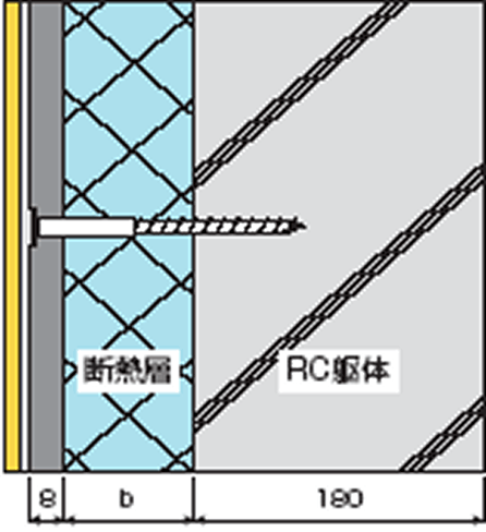 塗材仕上げ断面図