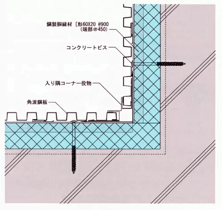 入隅部水平断面詳細図
