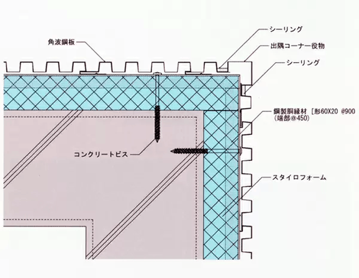 出隅部水平断面詳細図