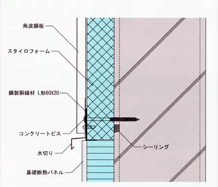 基礎断熱部垂直詳細図
