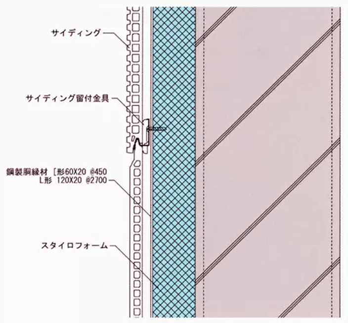 一般部垂直断面詳細図