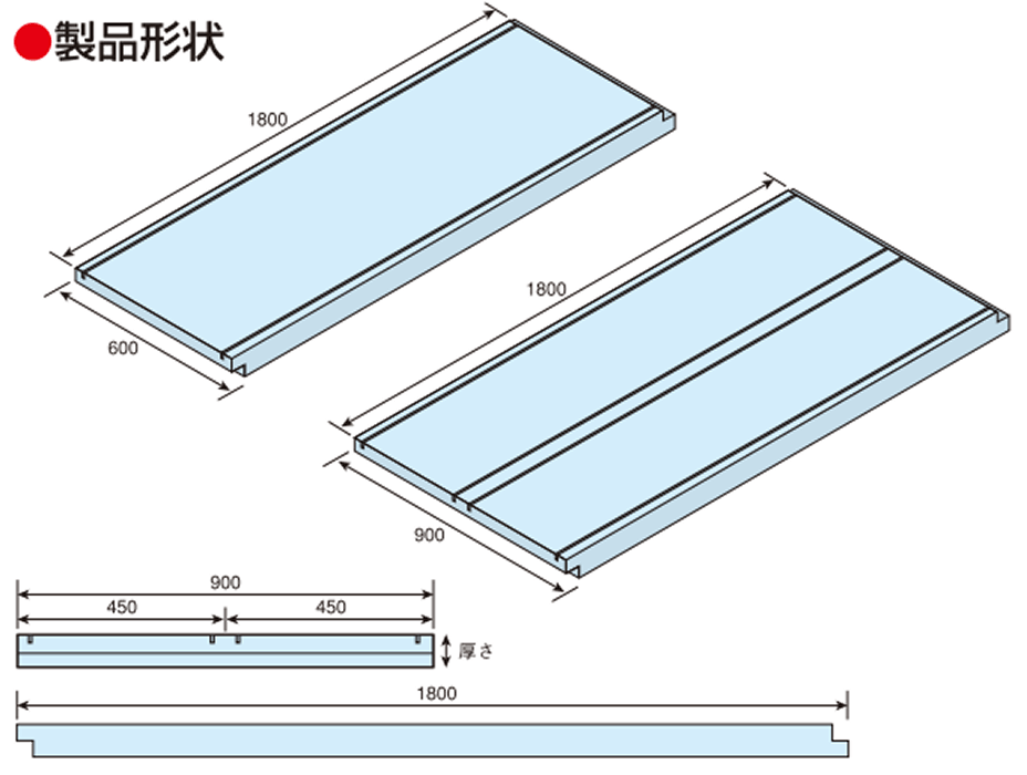 製品形状