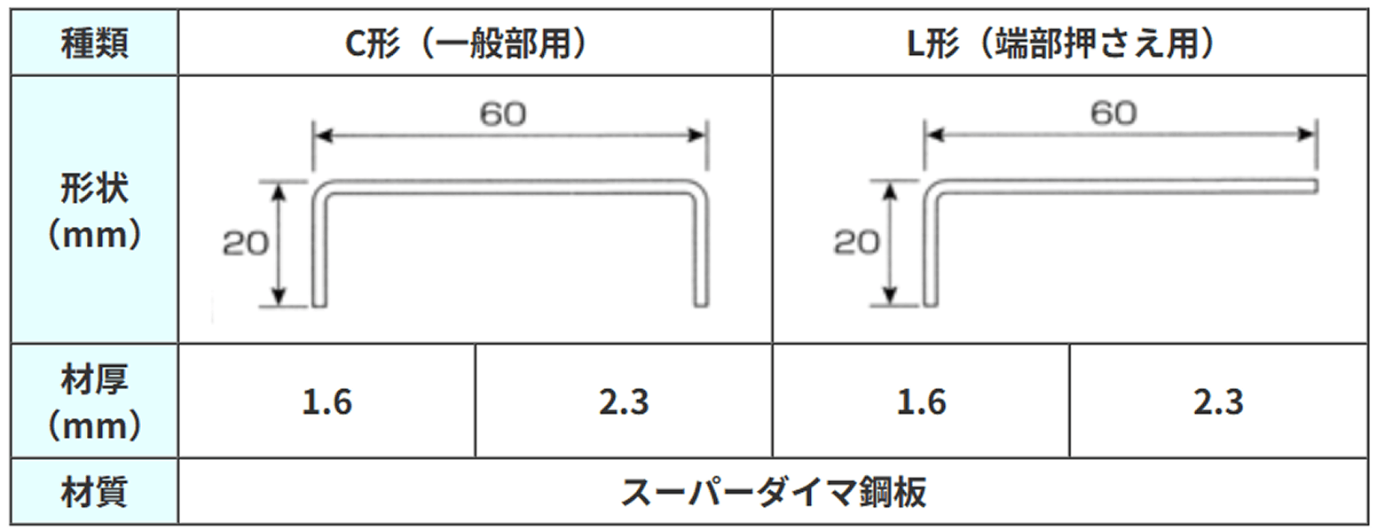 「そとだんかべメイト」専用鋼製胴縁材の製品仕様
