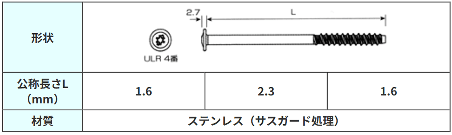 「そとだんかべメイト」専用コンクリートビスの製品仕様