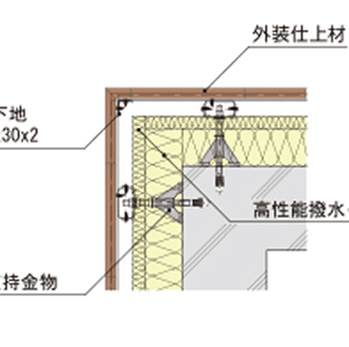 出隅部平断図