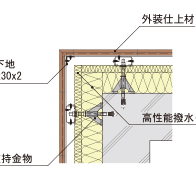 出隅部平断図